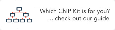 ChIP Kit Selection Guide