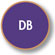 Dot Blot Validated
