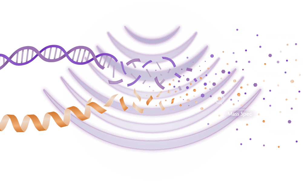 PIXUL™ sonication