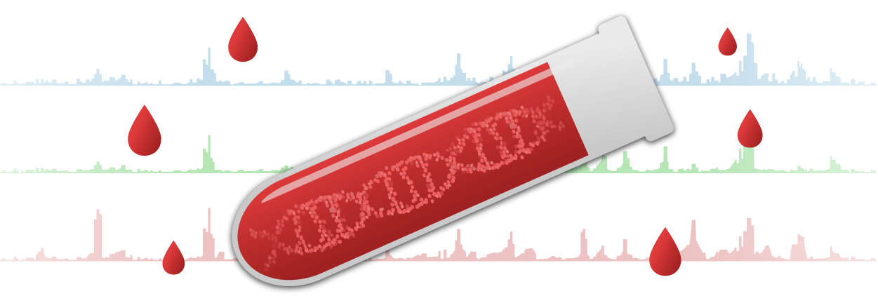 Liquid Biopsy