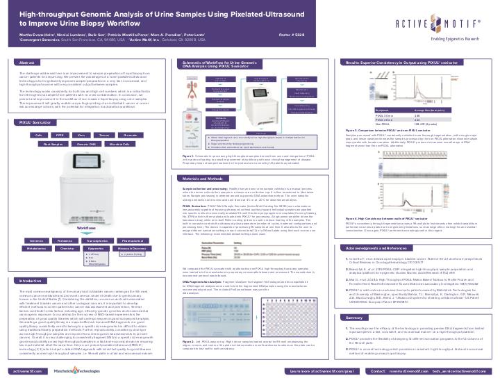 PIXUL AARC 2024 Poster