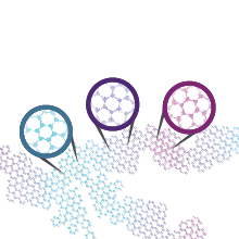 Single Cell ATAC-Seq (scATAC) Service